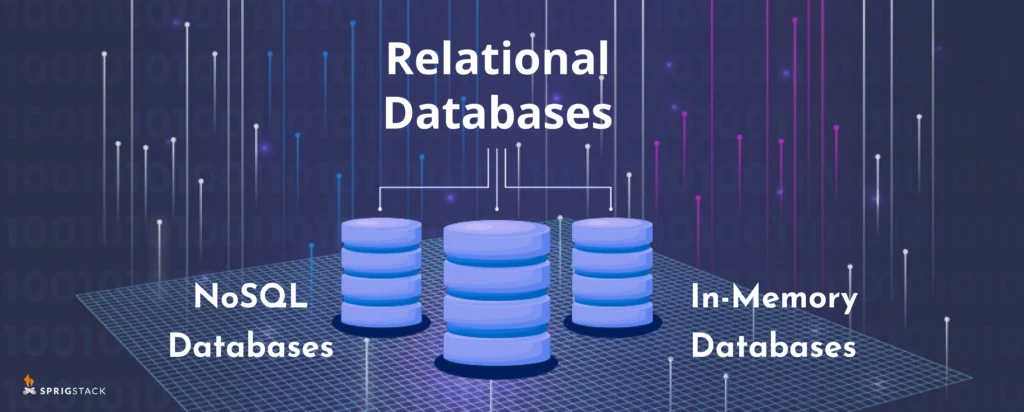 How To Choose The Right Database For Your Web Application