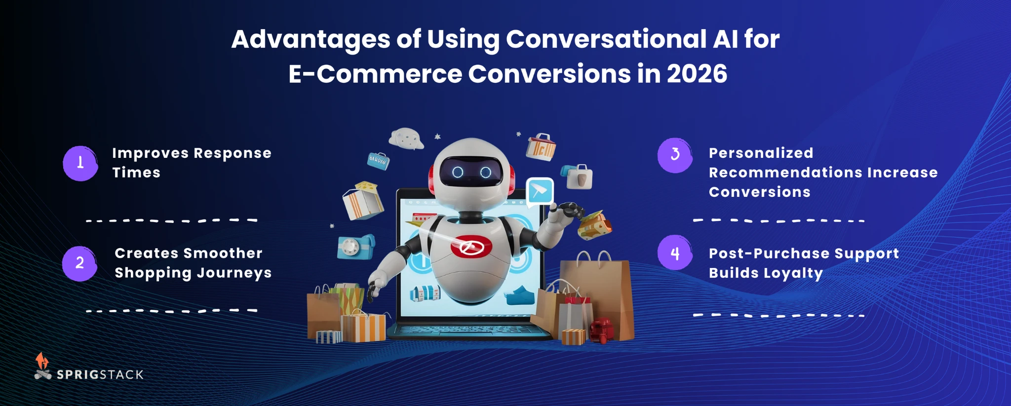 How Conversational AI Will Transform E-commerce Conversions by 2026