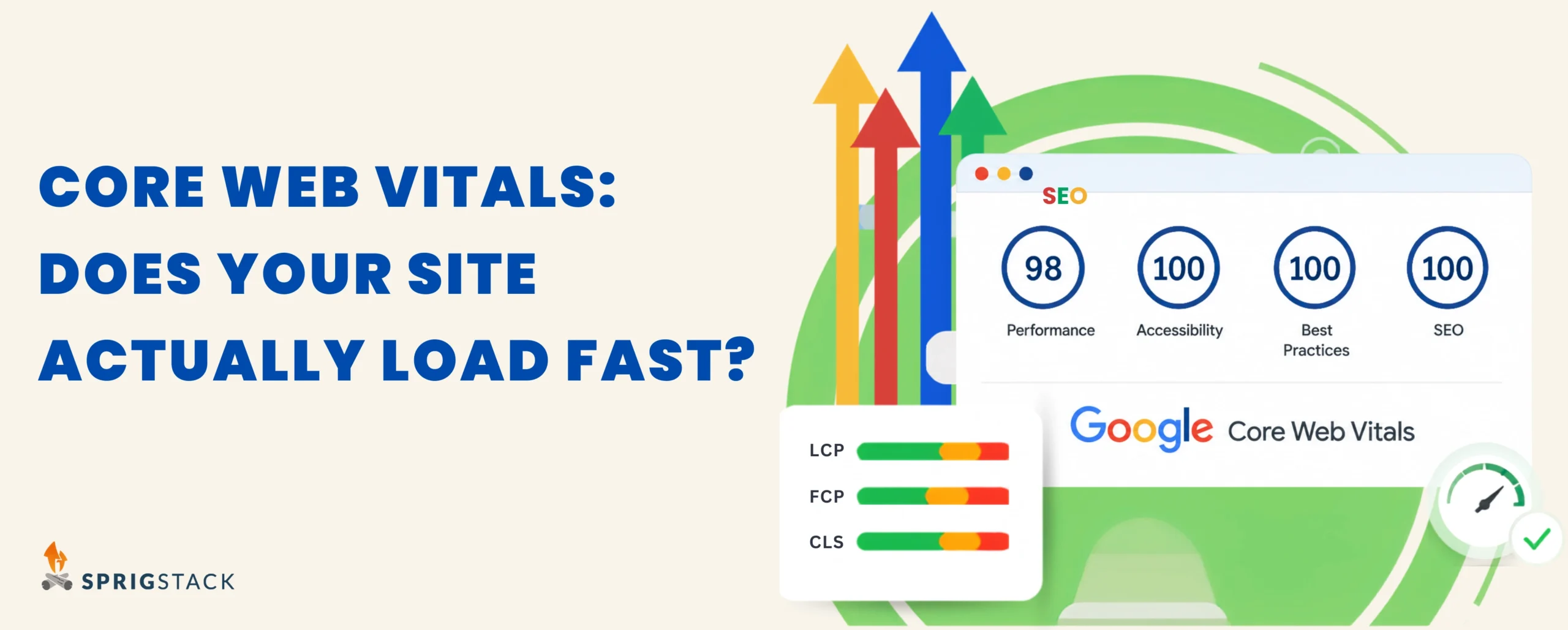 Core Web Vitals Does Your Site Actually Load Fast 